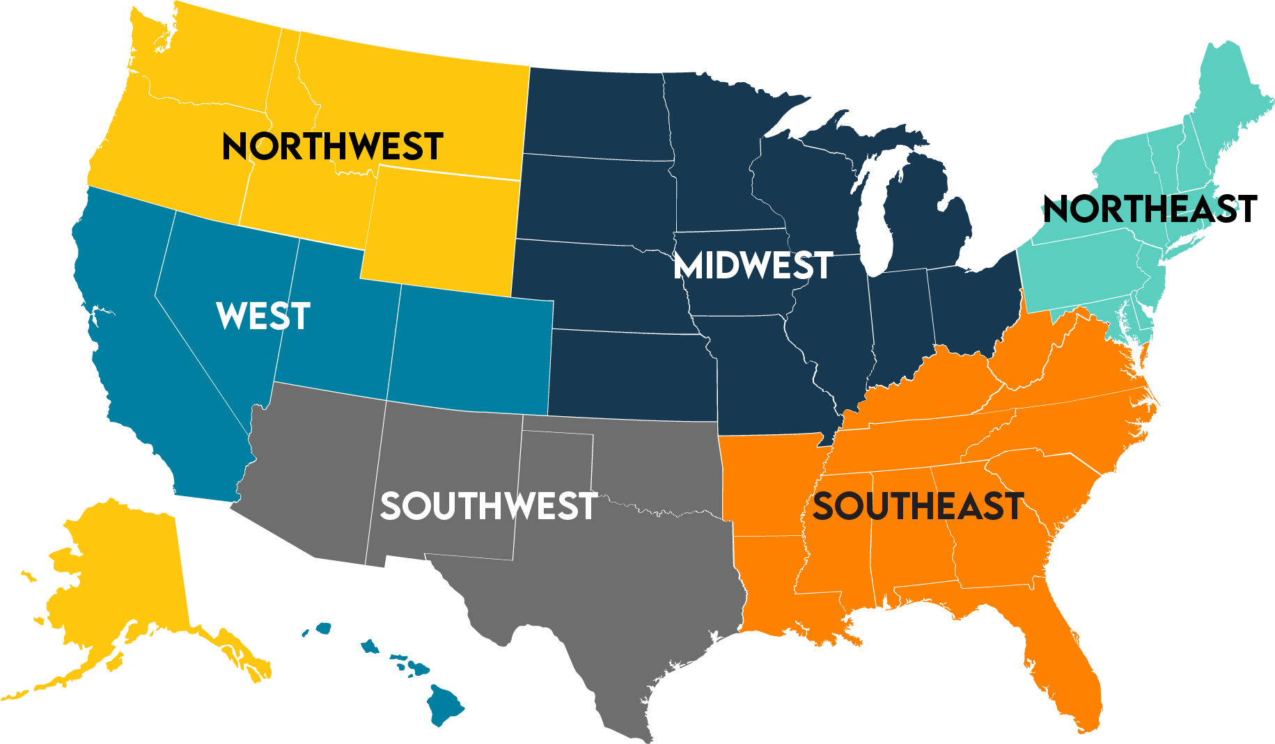 A map of the United States showing the regions: Northwest, West, Southwest, Southeast, Northeast, and Midwest